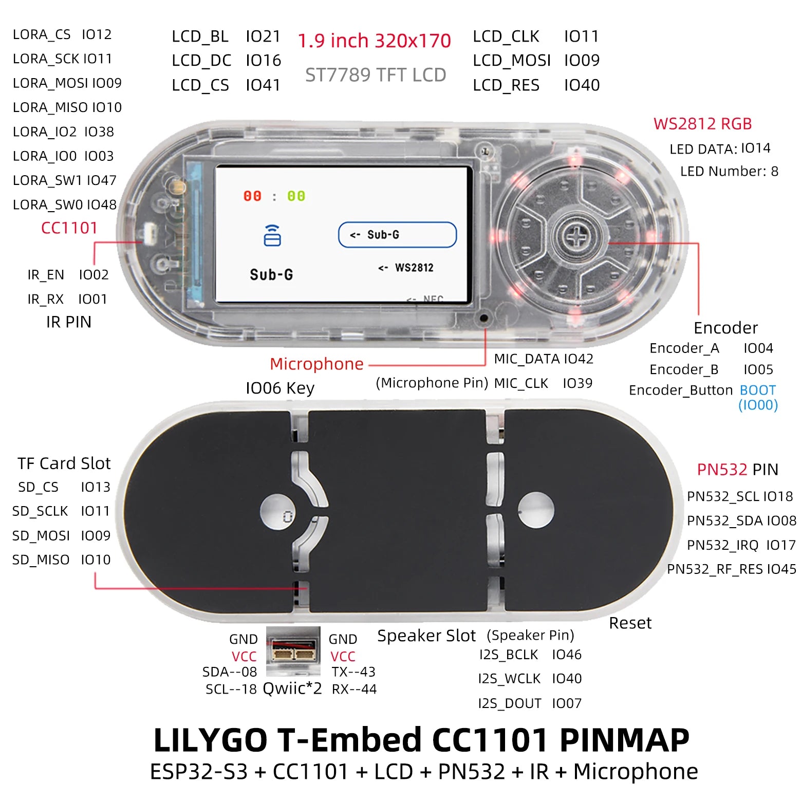 LILYGO T-Embed ESP32-S3 CC1101 Sub-1 GHz RF Module with NFC and LCD