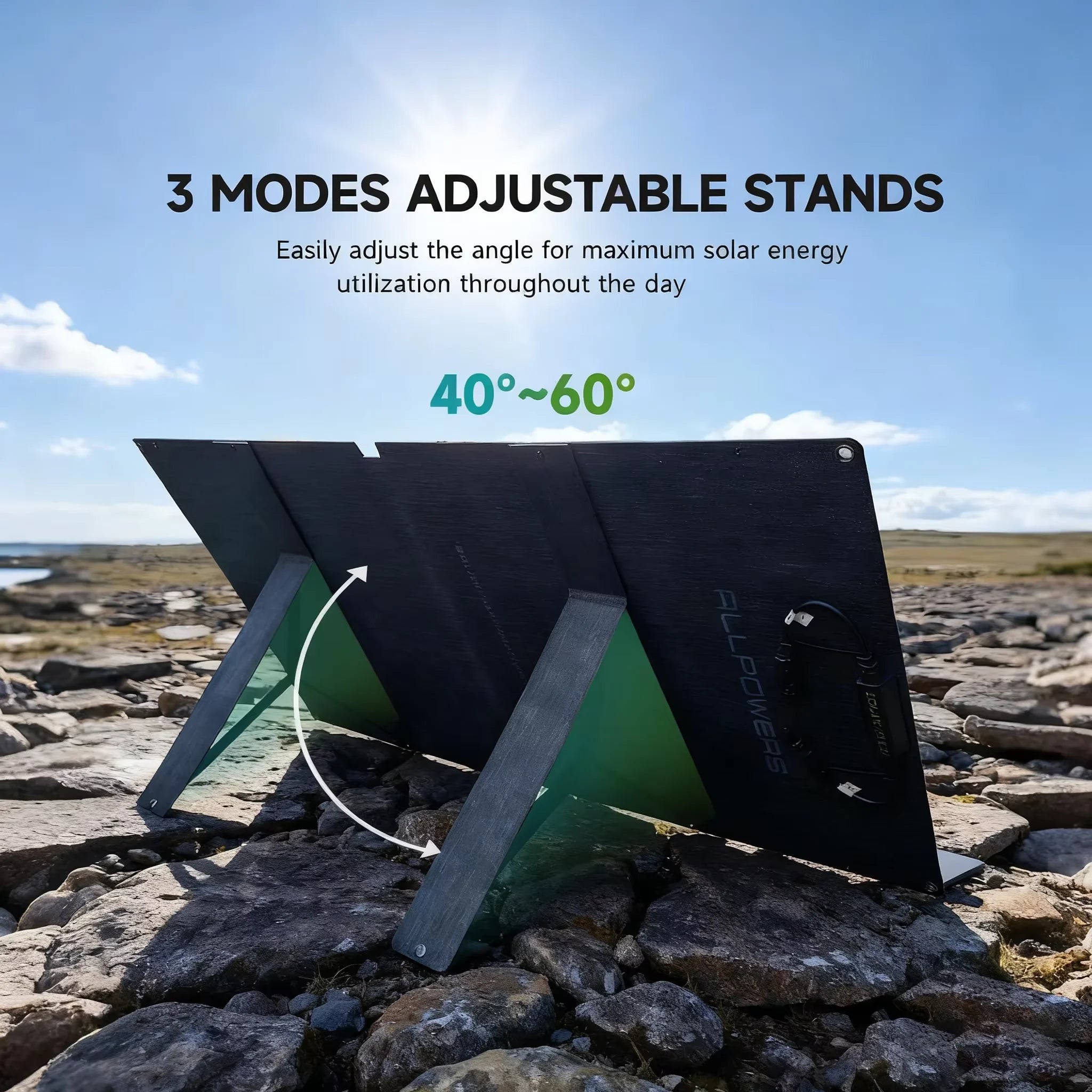 ALLPOWERS SE100 100W Foldable Solar Panel for Portable Power