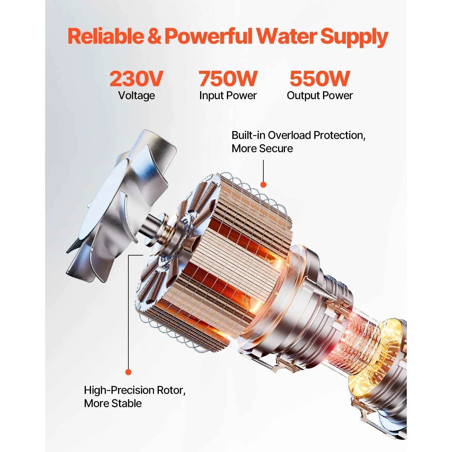 Deep Well Submersible Pump 230V with 65.65 ft Cord