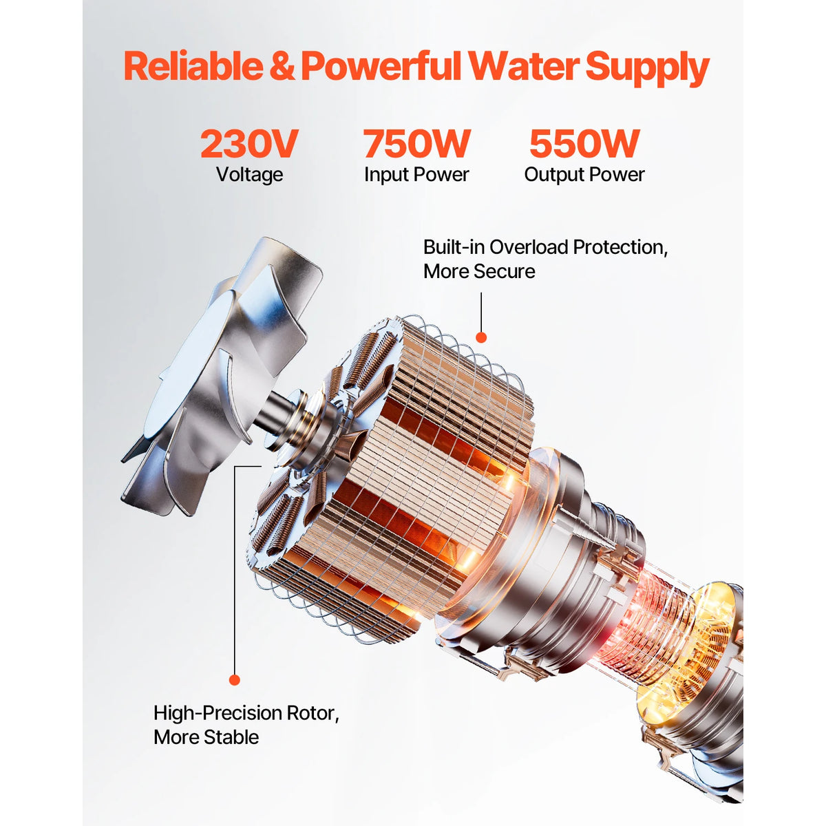 230 V Deep-Well Submersible Pump with 20 m Cable