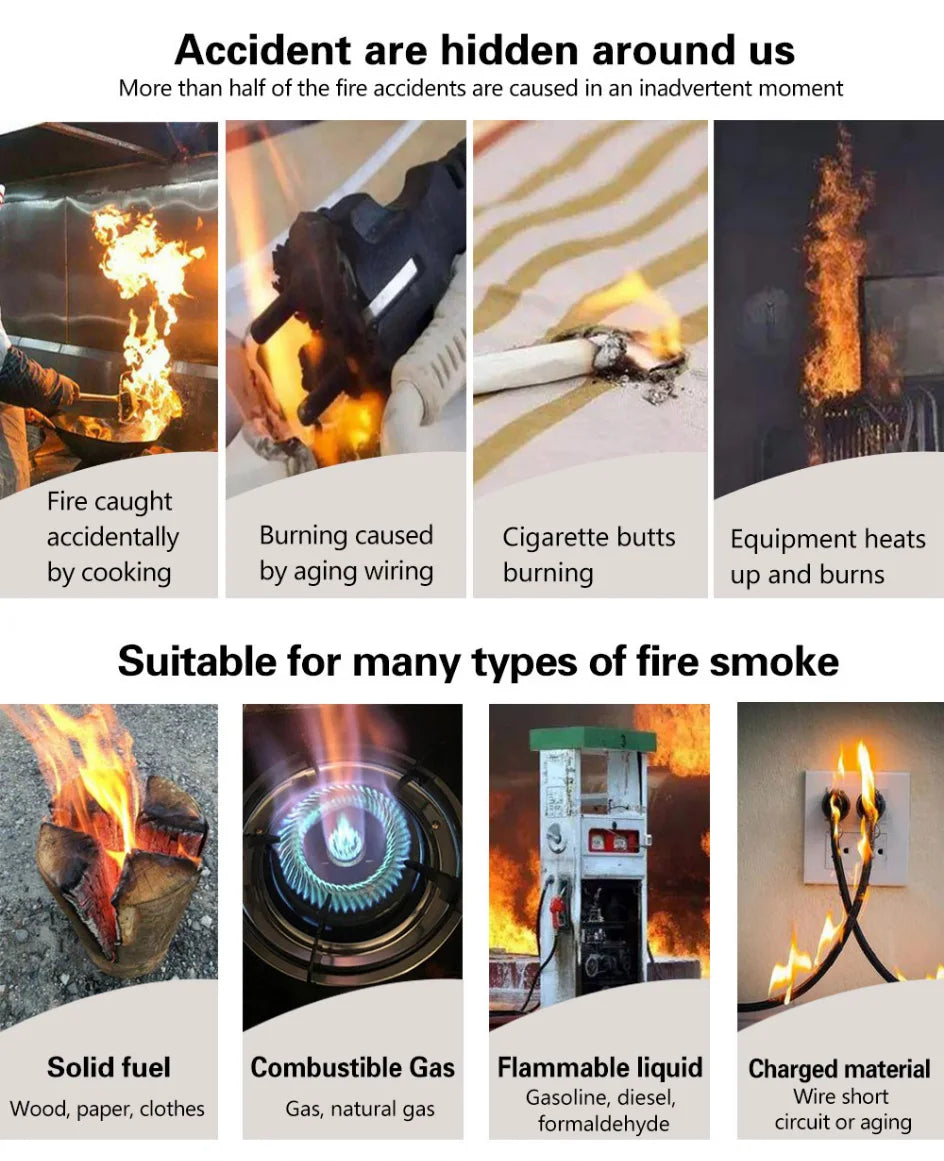 Tuya Smart WiFi Smoke Sensor Fire Protection Smoke Detector 85dB Sound Security System Firefighters Smartlife APP Control