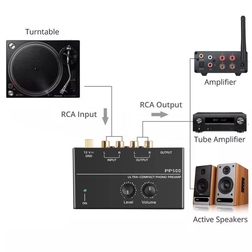 PP500 Phono Preamplifier with Level and Volume Controls