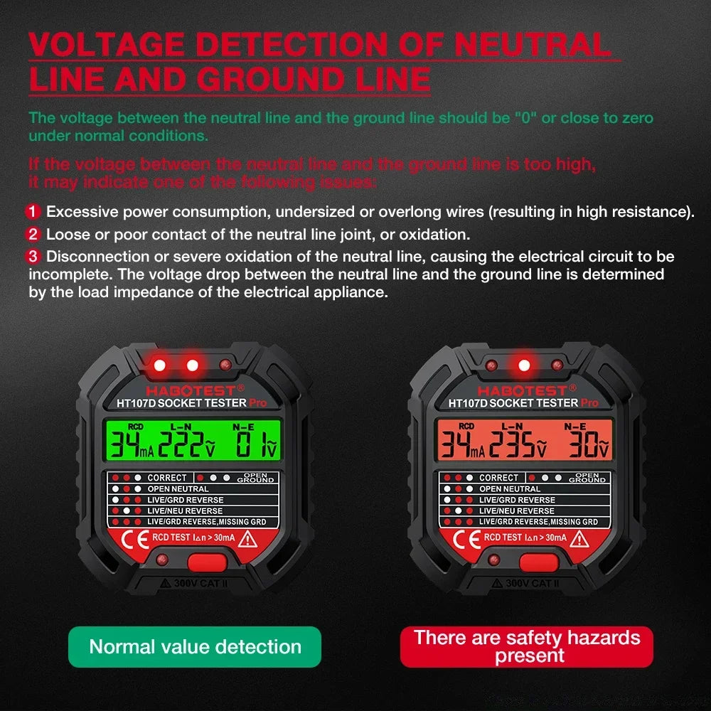 Socket Wiring Tester with Plug and Model Options