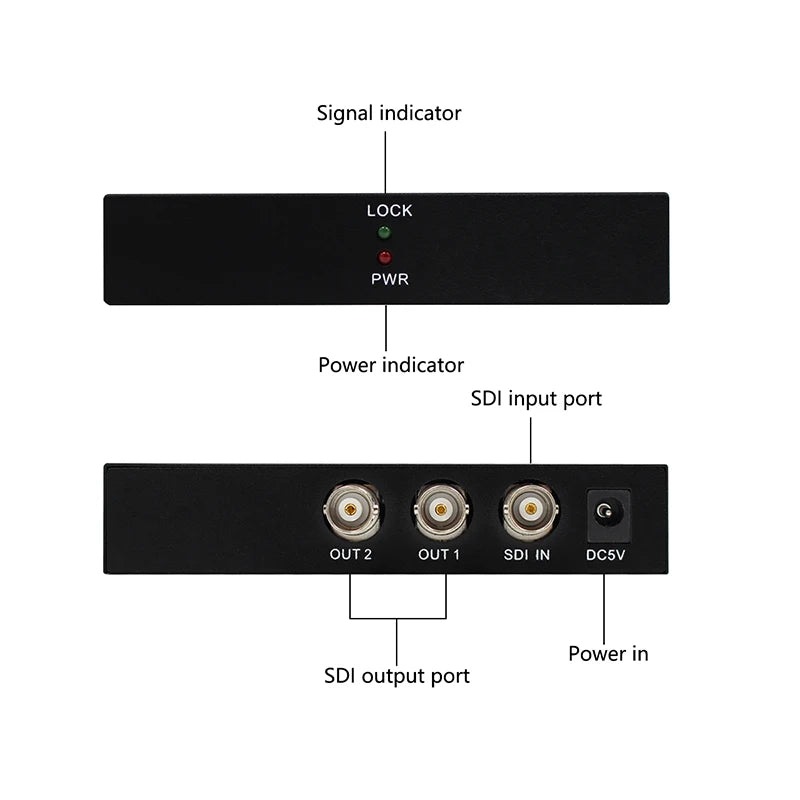SDI Distribution Splitter - 1x2 or 1x4