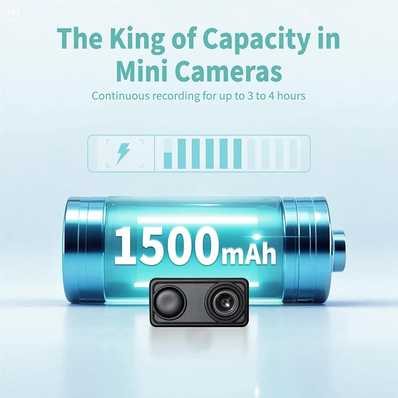 Mini Indoor Wi-Fi Camera with CY365 App and Card Recording