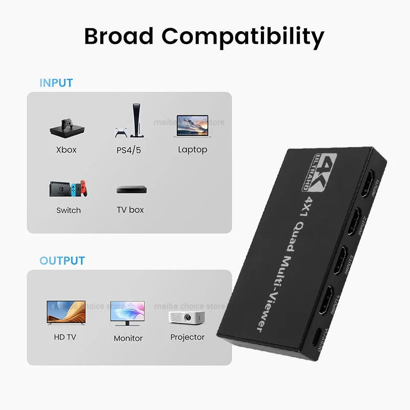 Vier-Ingangen HDMI Quad Multiviewer