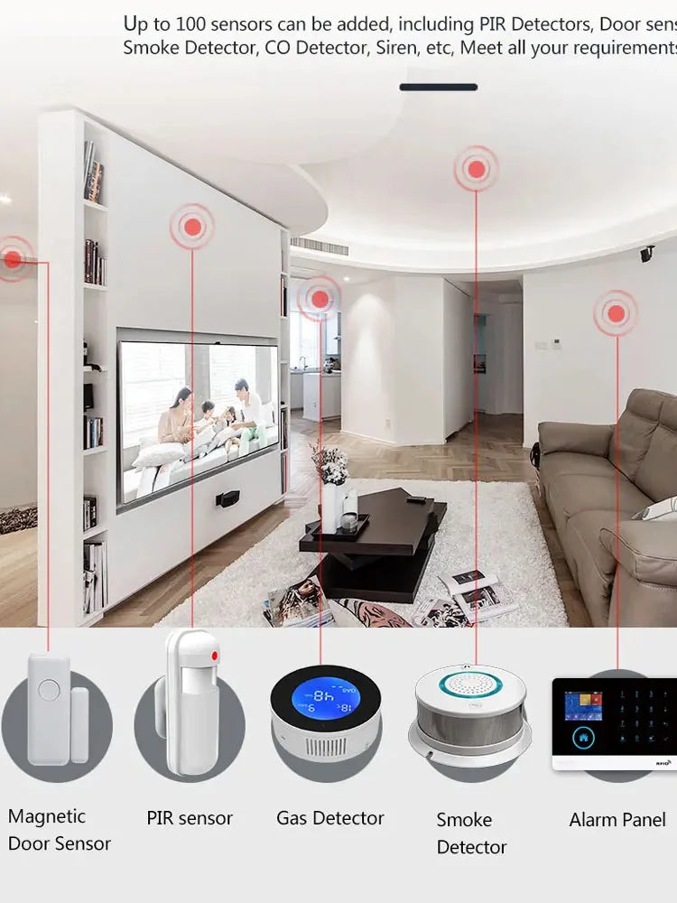 Home WiFi Security Alarm System with Door and Motion Sensor