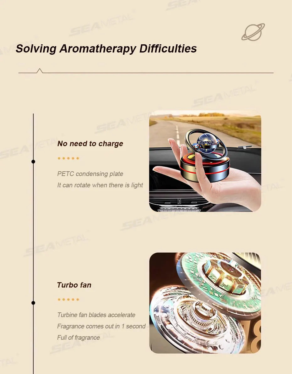 SEAMETAL Eco-Friendly Car Air Freshener Solar Automatic Rotation Essential Oil Diffuser Dashboard Fragrance Cologne/Lemon Scent