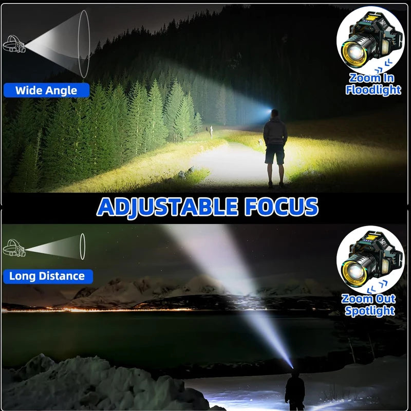 Rechargeable Zoom Headlamp with Motion Sensor