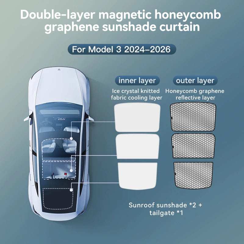 YZ For Tesla 2025-2026 Model 3 Y Juniper Highland Graphene Black Sky Screen Sunshade Honeycomb Skylight Magnetic Sunshade Panel