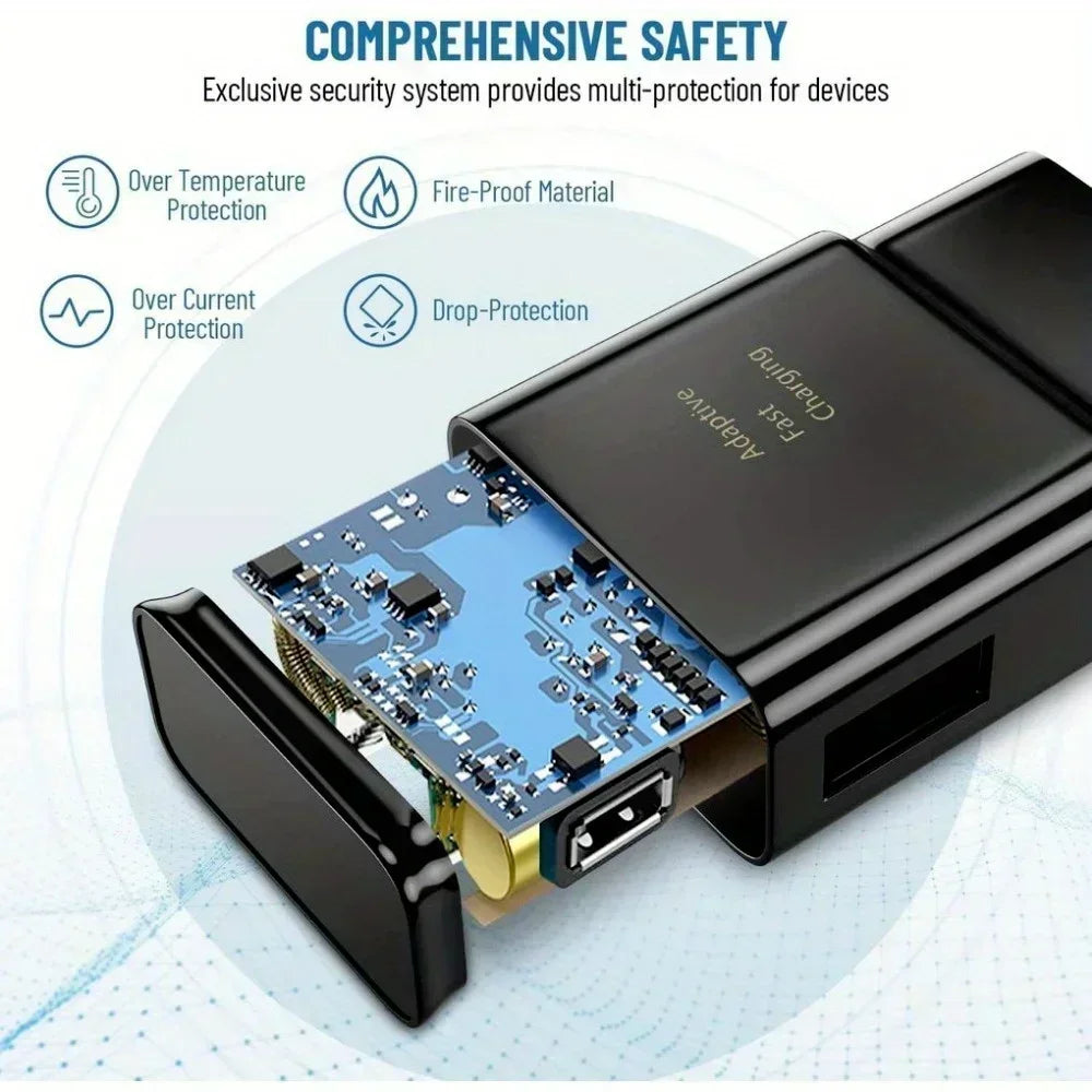 Σετ 10 τεμαχίων Γρήγορος Φορτιστής Τοίχου USB-C 18W Προσαρμοστικός Τροφοδοτικός Αντάπτορας