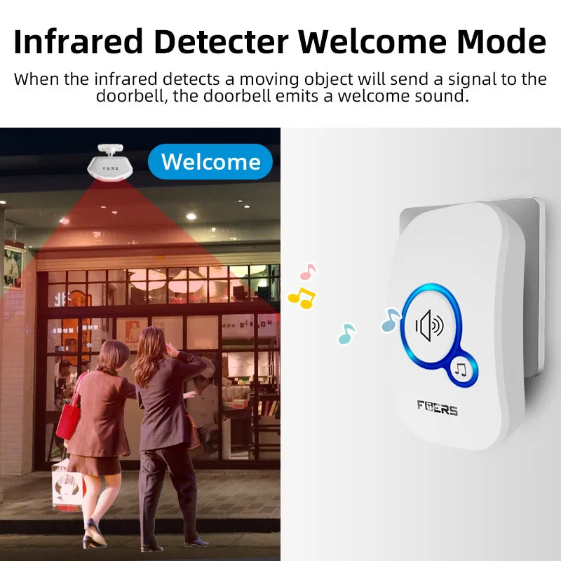 FUERS Wireless Door Sensor Alarm with Visitor Chime