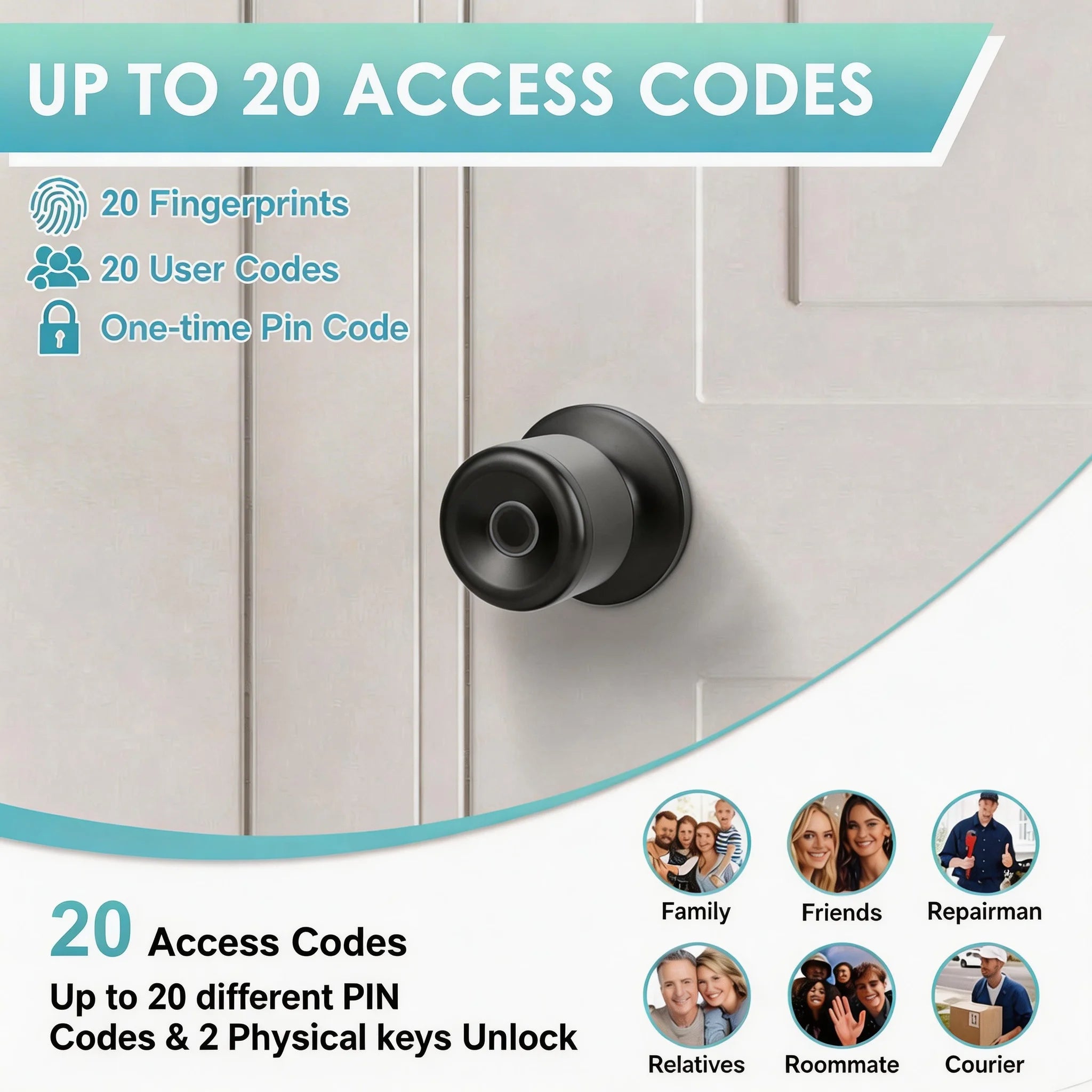 Smart Fingerprint Door Knob Lock with App Control