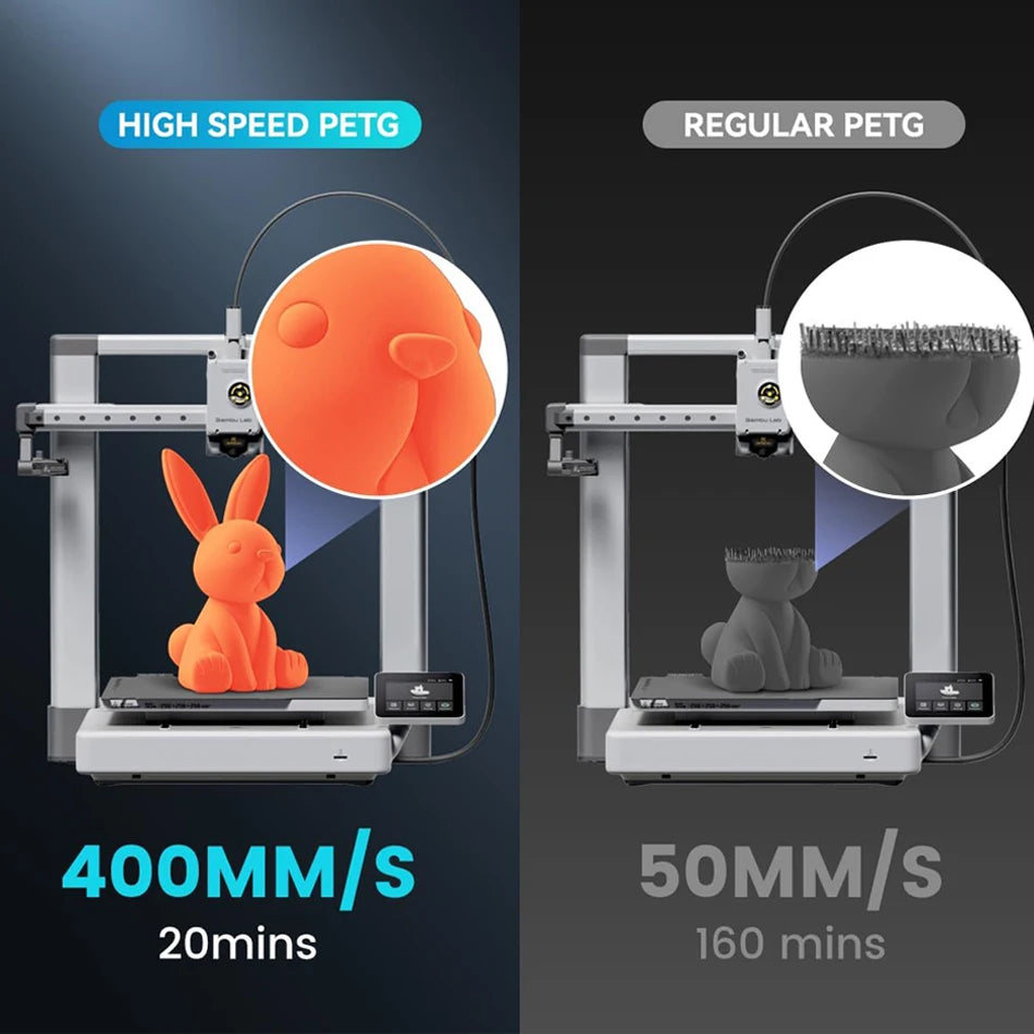 Filamento PETG de alta velocidad 1.75mm mate material para impresión 3D
