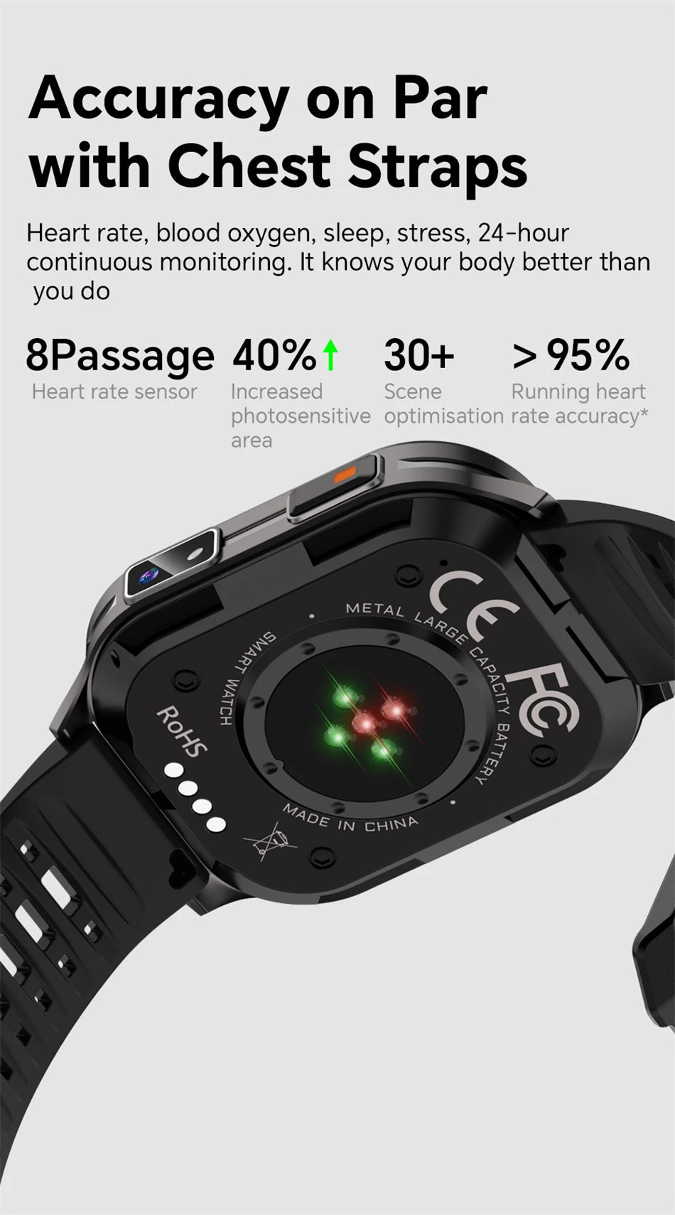 2026 Νew Smart Watch With Camera Men Women Photos Record Video Health Sports Fitness IP68 Waterproof Call Recording Smartwatches