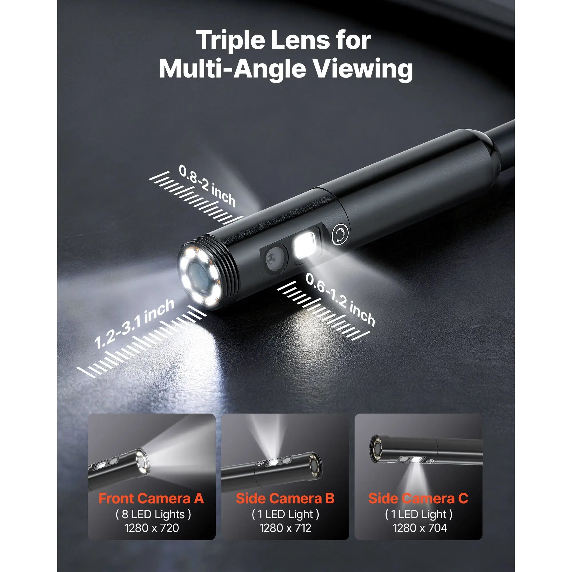 Triple Lens Endoscope Camera with 4.5" HD IPS Screen