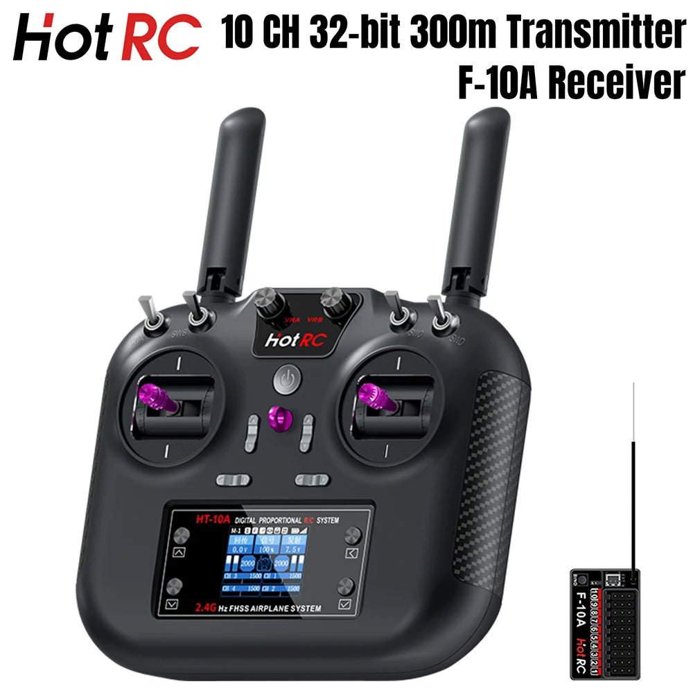 HT-8A / HT-10A 2.4GHz RC radijski sustav - opcije