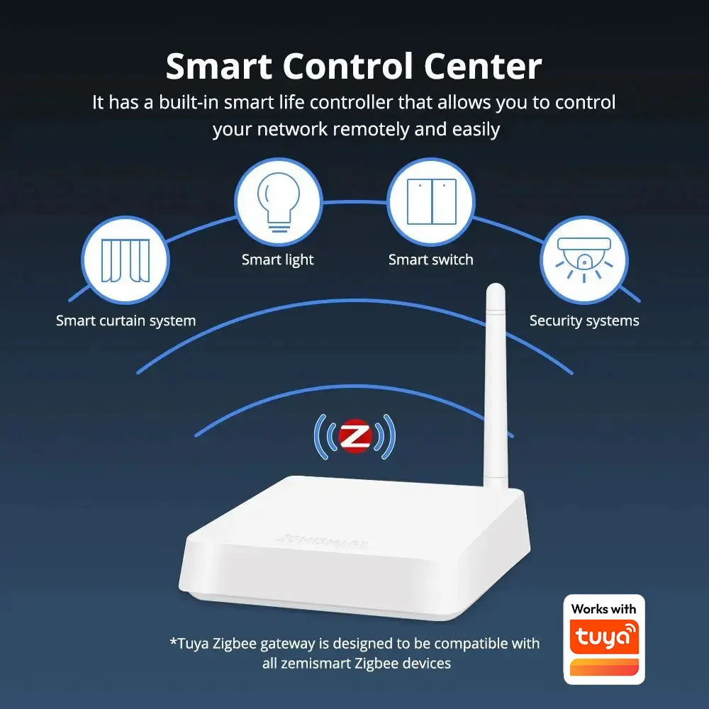 Wired Tuya Zigbee Hub with External Antenna