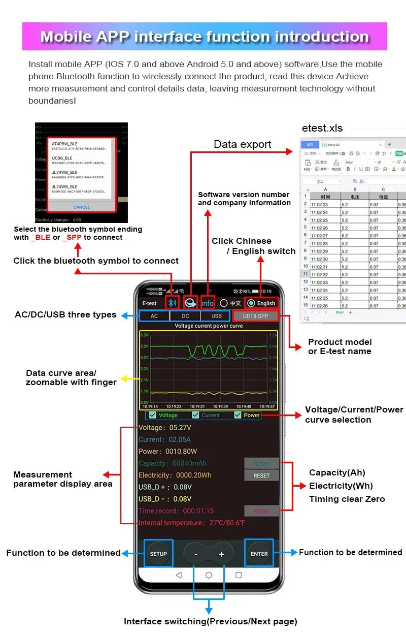 USB Tester Type-C PD Digital Capacity Meter 8A Voltage Current Monitor Power Bank Charger Detector with QC3.0 Fast Charging