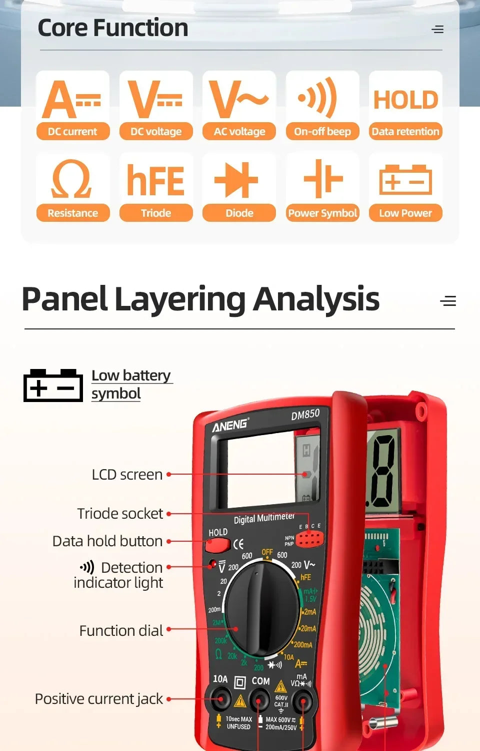 DM850 Digital Multimeter - 1999 Counts