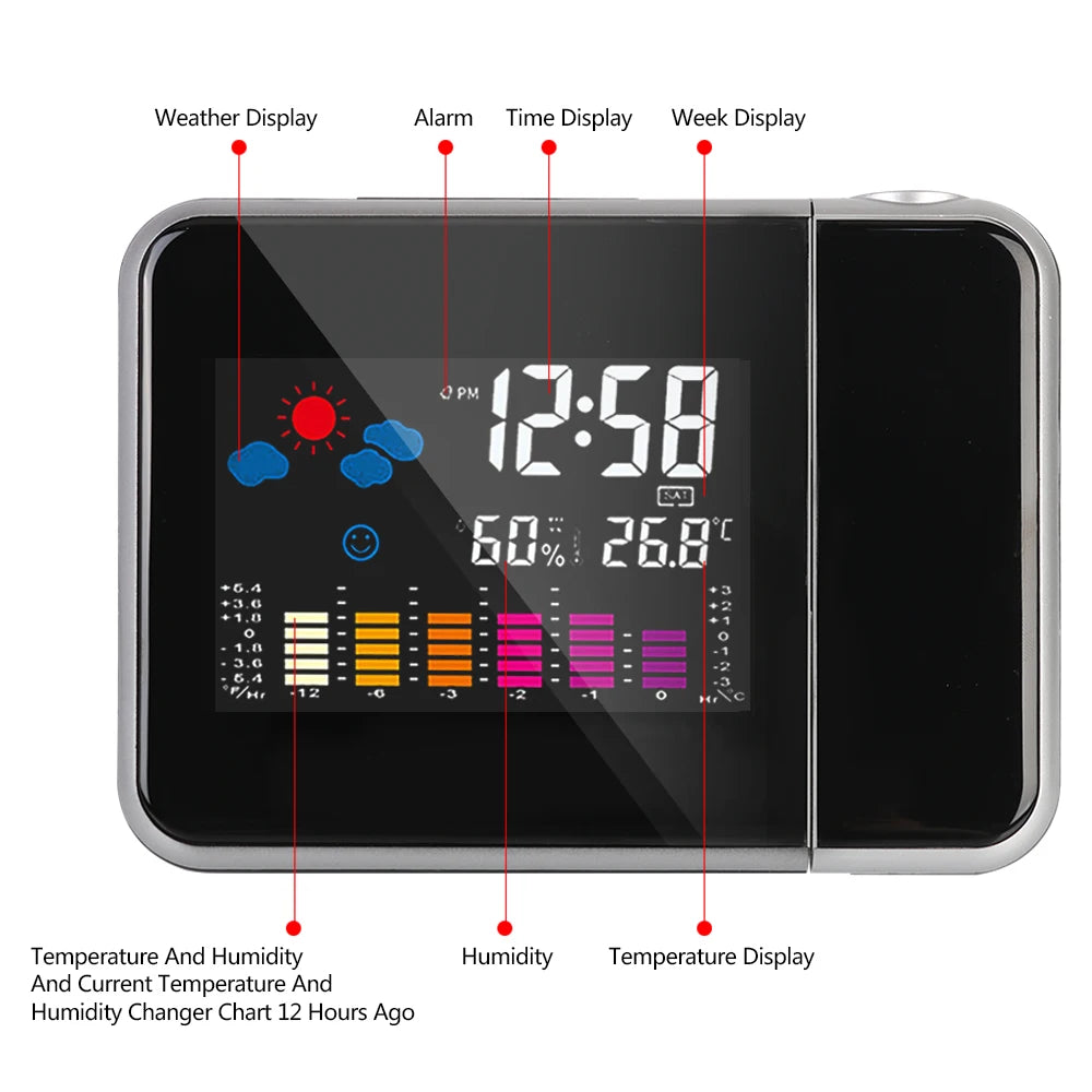 Projection Alarm Clock with Temperature and Humidity