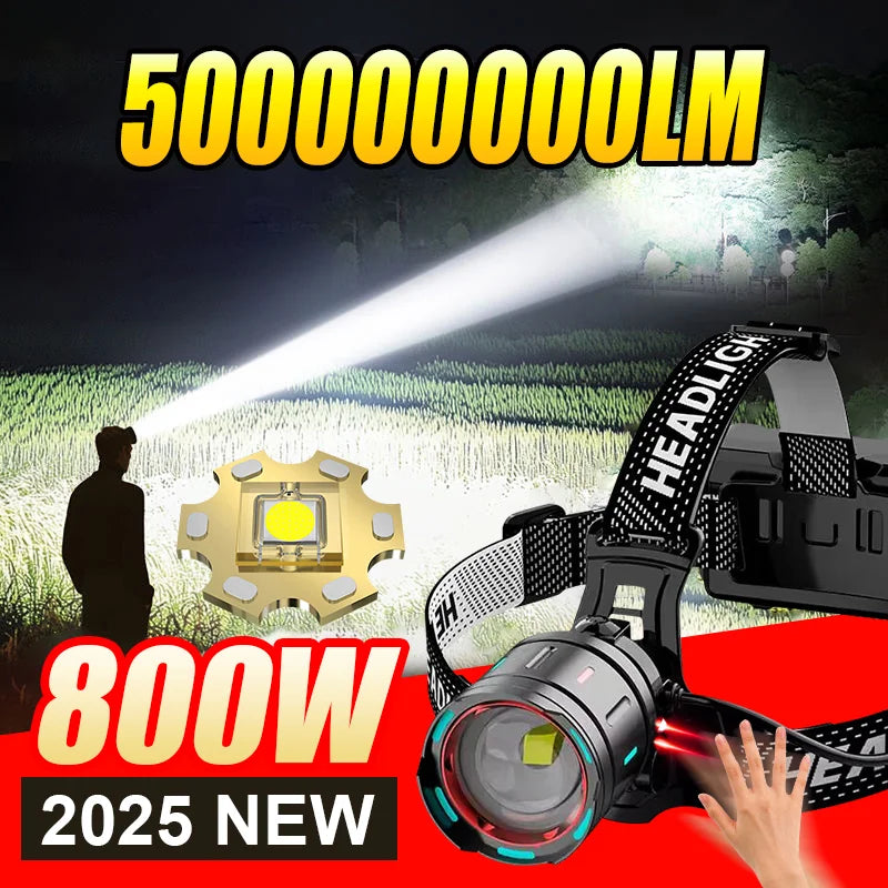 Ultra-Bright LED Headlamp with Zoom, Waterproof, Rechargeable