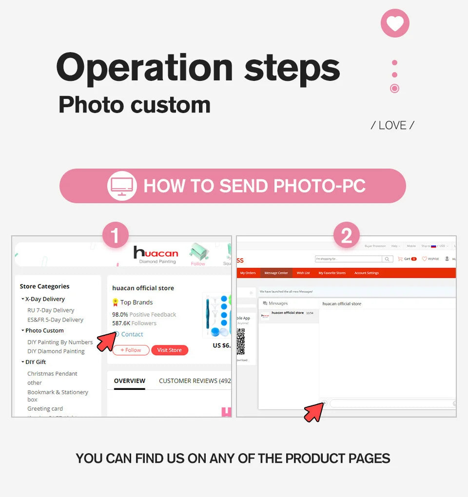 Sada na vlastnú diamantovú maľbu podľa fotografie