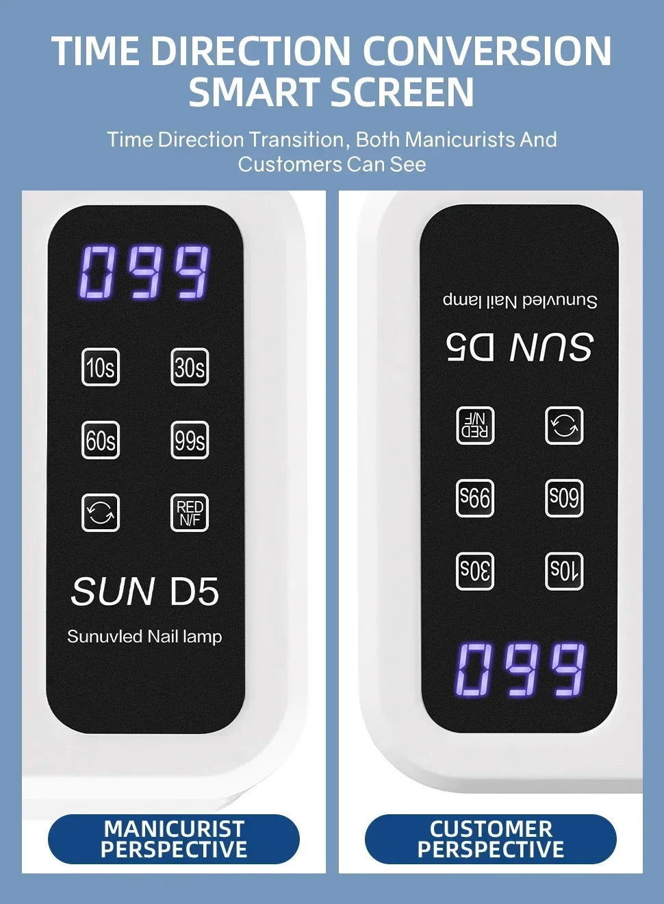480W UV LED Nail Lamp with Large Space and Whitening Mode