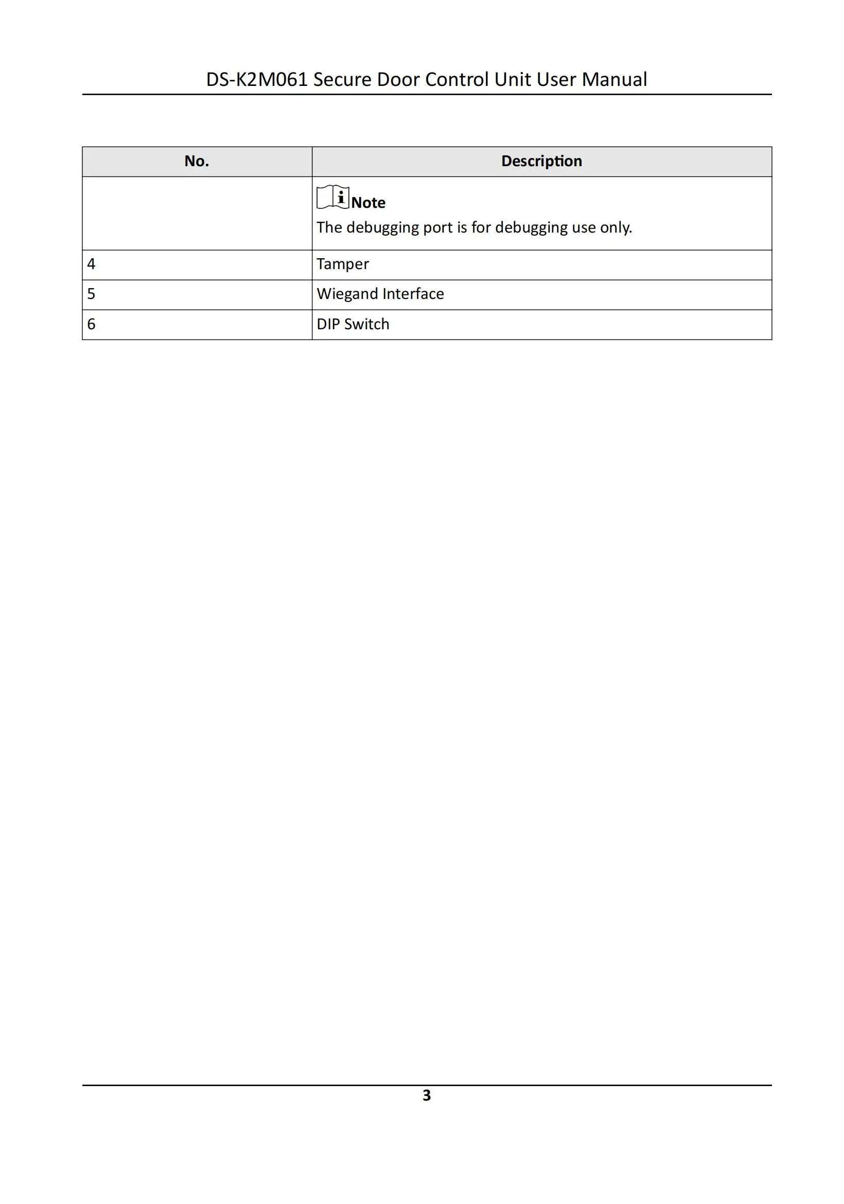HIKVISION DS-K2M061 Secure Door Control Module
