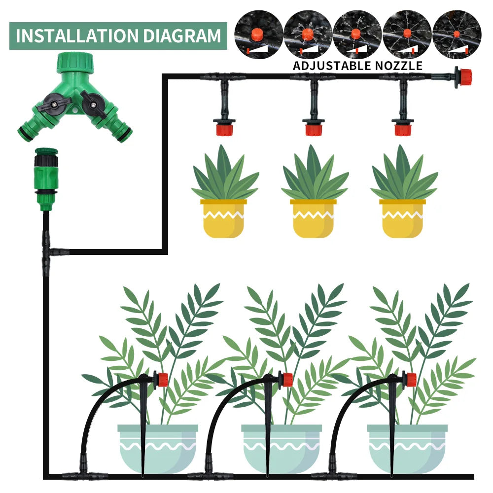 Adjustable Drip Irrigation Kit for Gardens | 15–30m Options