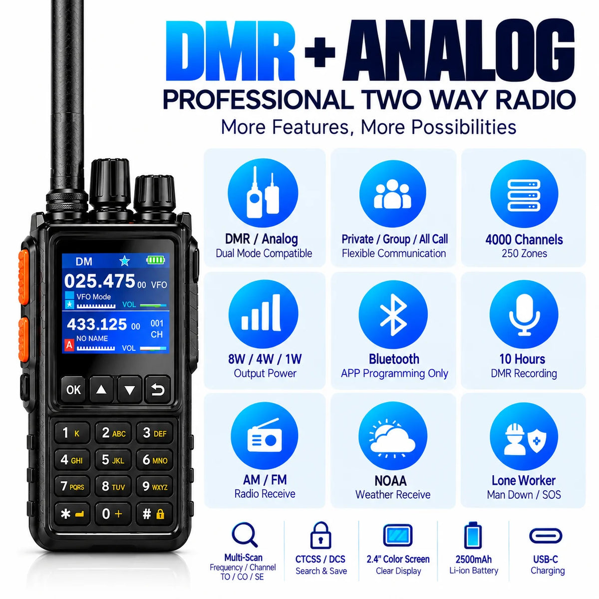 H28Y Handheld Two-Way Radio with Shortwave Receiver