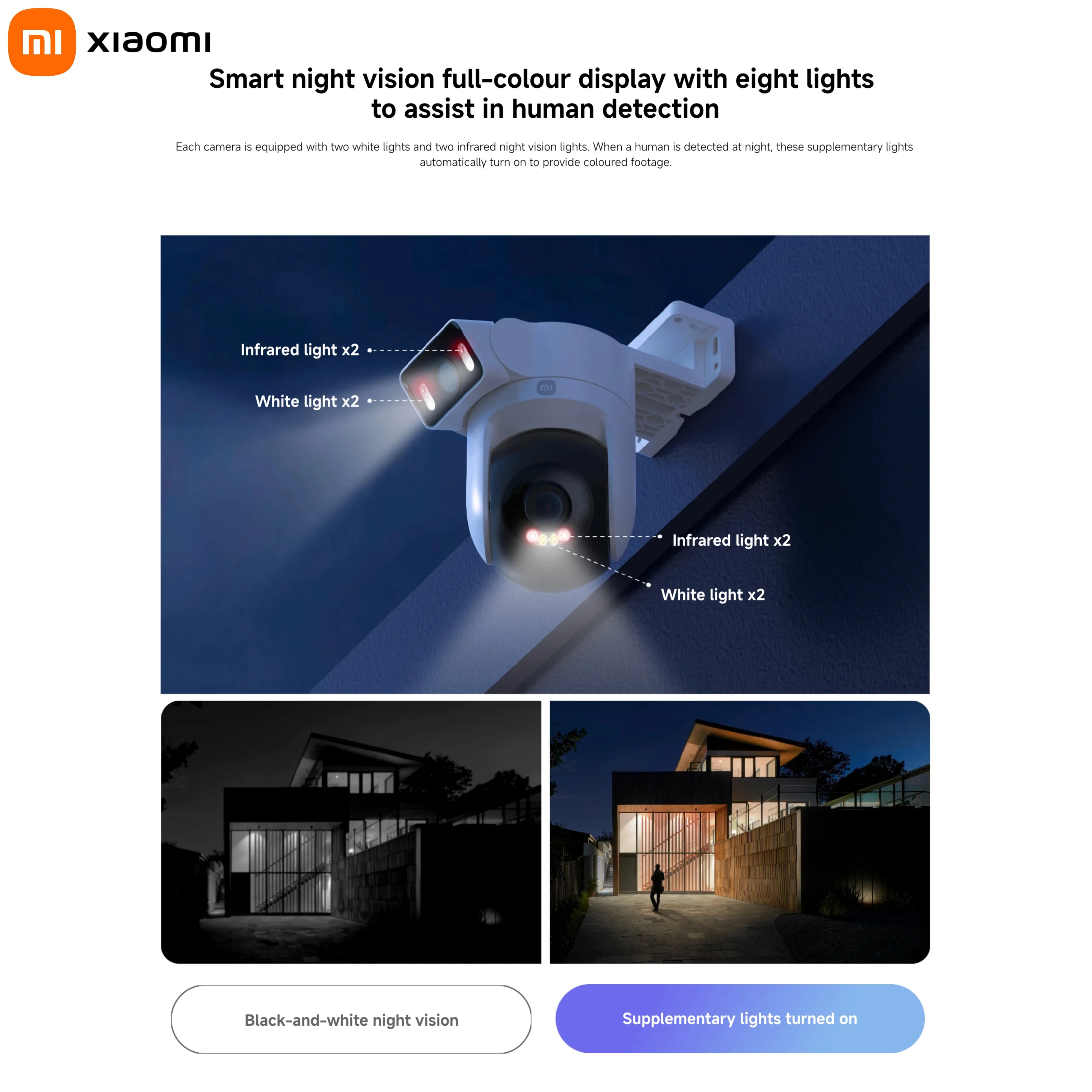 Xiaomi Outdoor CW500 Dual Camera Version IP66 Security Protection CCTV AI Detection Full-Color Night Vision Smart Home Mi home
