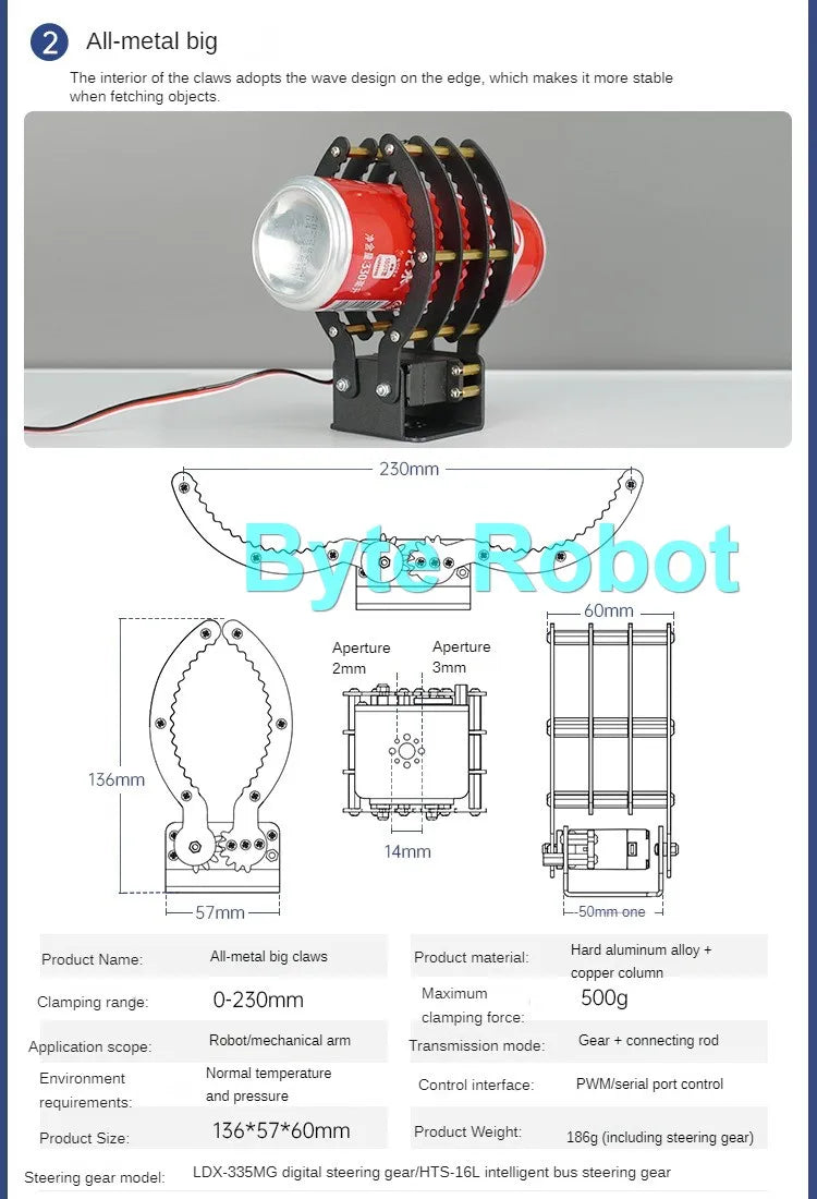 Robotgrijper en servo-onderdelen opties
