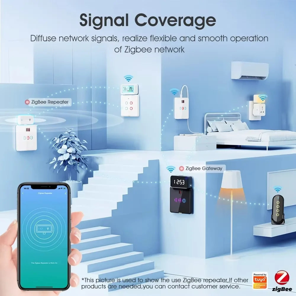 USB Zigbee Signal Repeater