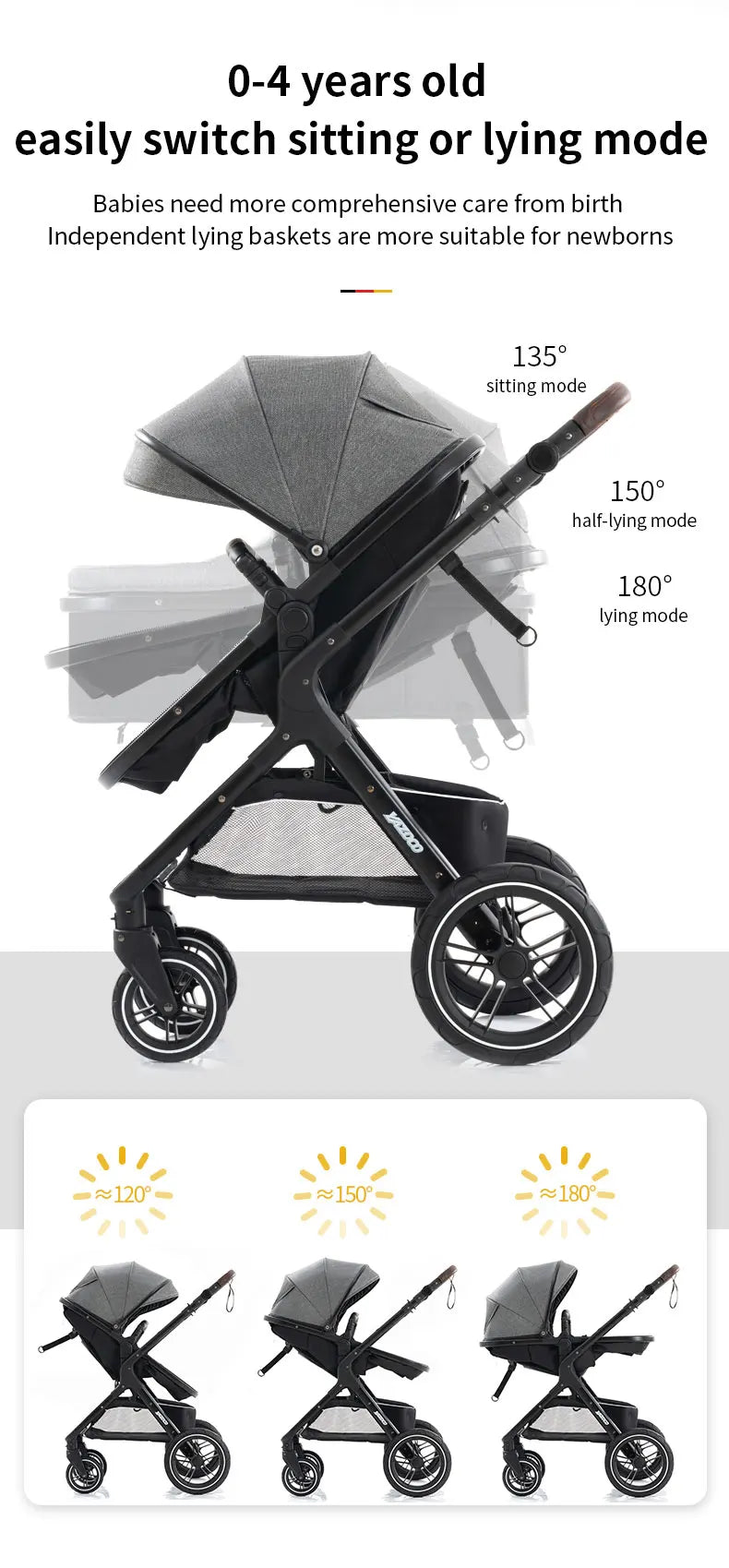 Luxury 3‑in‑1 Baby Stroller Travel System