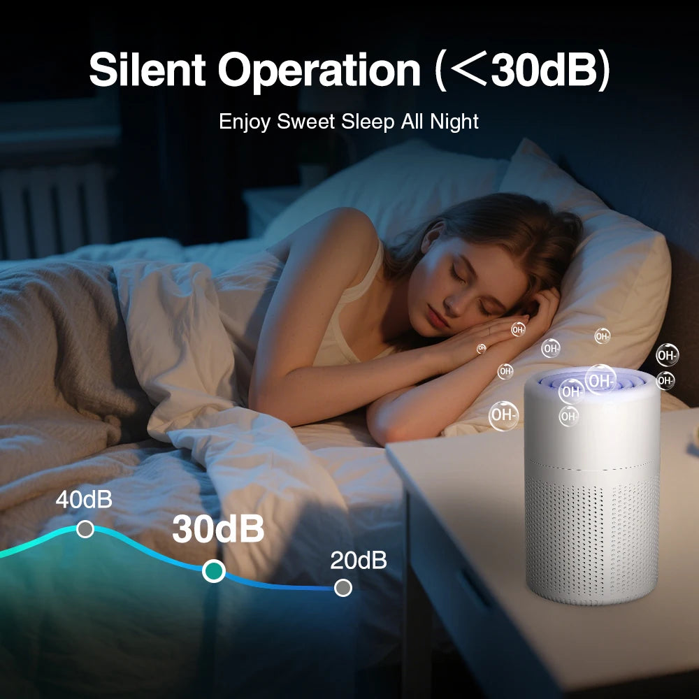Purificator de aer compact cu HEPA și carbon, 5 W