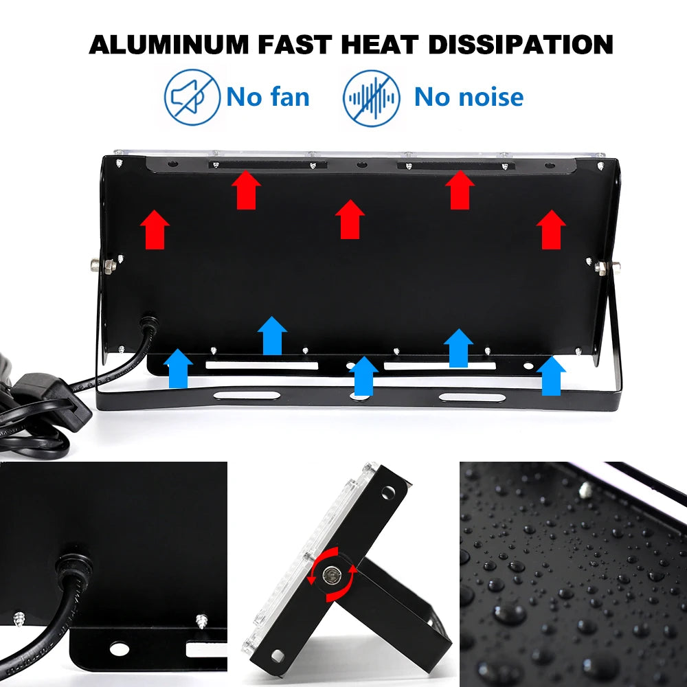 USB LED Grow Light with Adjustable Brightness