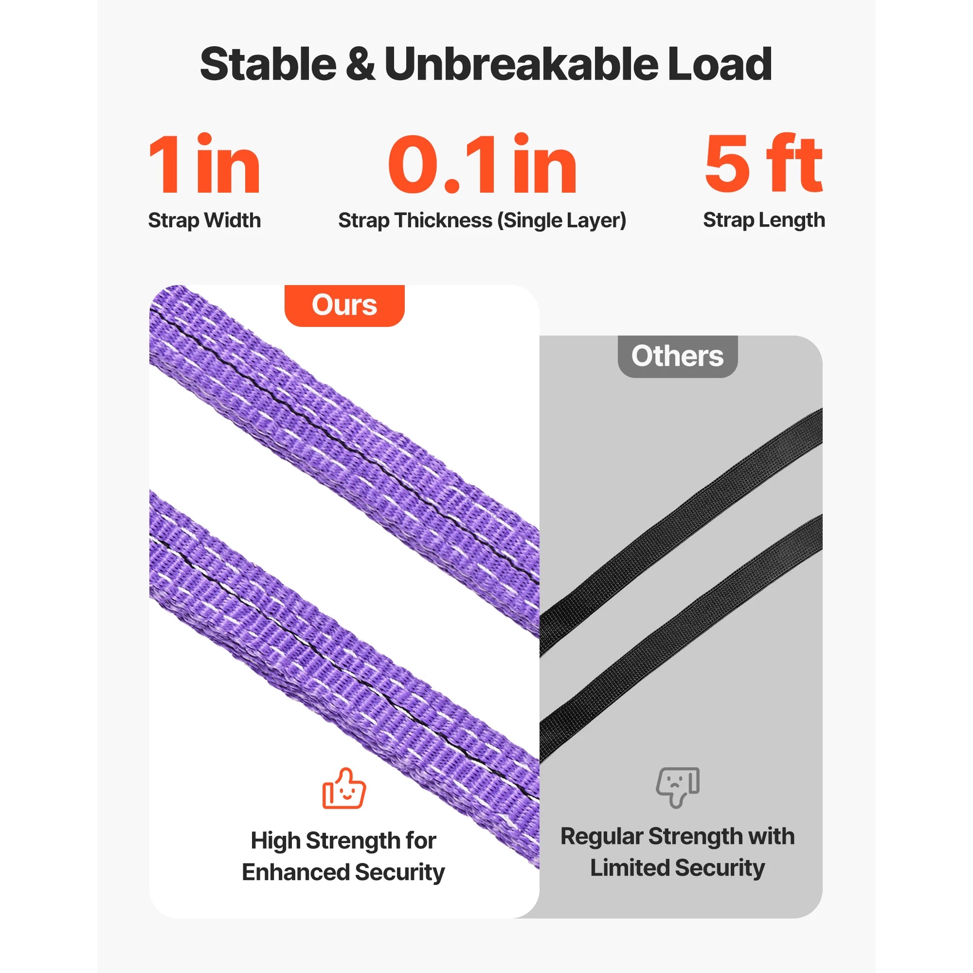 SucceBuy 5ft Lifting Sling Straps 4 Leg Polyester Bridle Sling with Hooks Rigging Strap Thickened Webbing Slings for Cranes