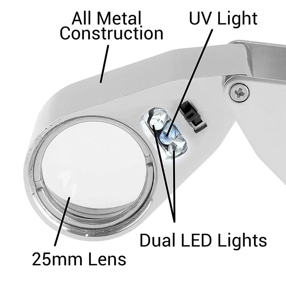 Illuminated Jewellery Loupe with LED and UV