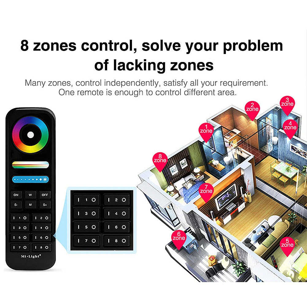 FUT089 Eight-Zone LED Touch Remote