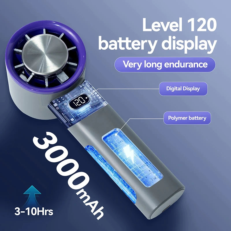 Rechargeable Personal Fan - Speed Options