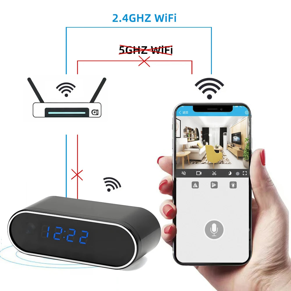 Wireless Clock Camera 1080P with WiFi, Motion Detection and Night Vision