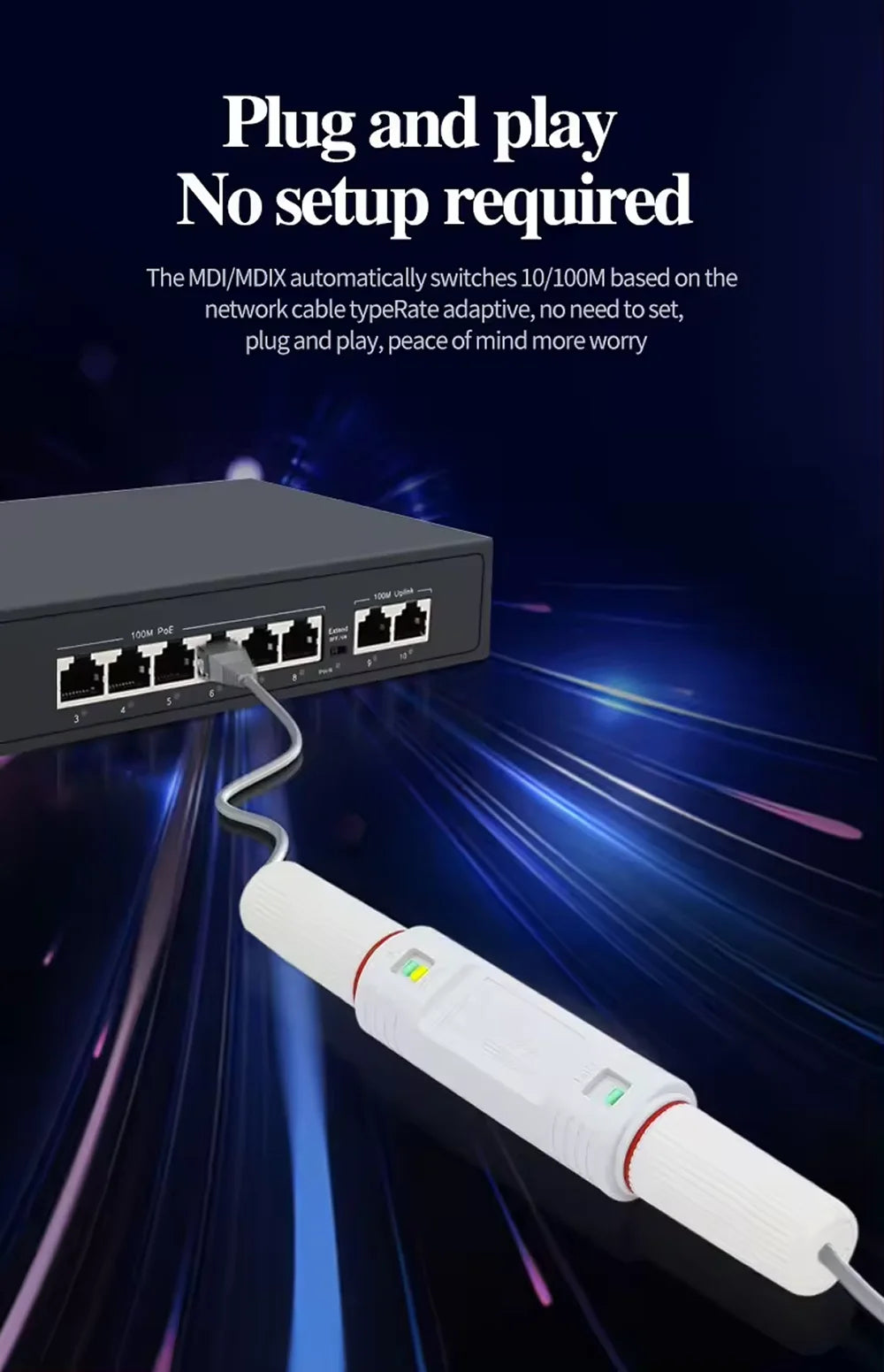 30W PoE Ethernet extending megoldás