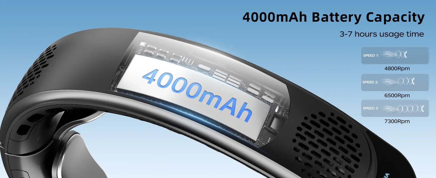 Portable Neck Fan with 4000mAh Battery and 3 Speeds