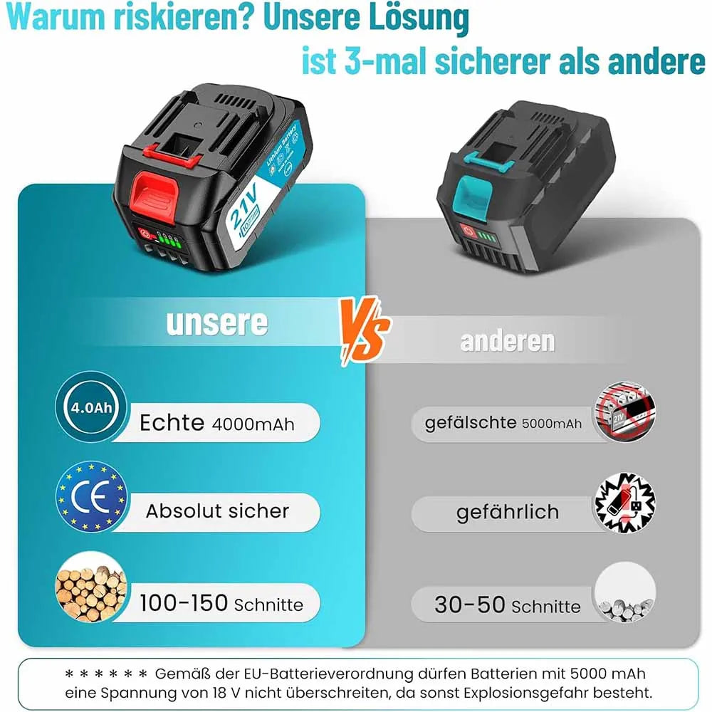 Bezdrôtová mini reťazová píla 6 palcov nabíjateľná záhradná píla na prerezávanie