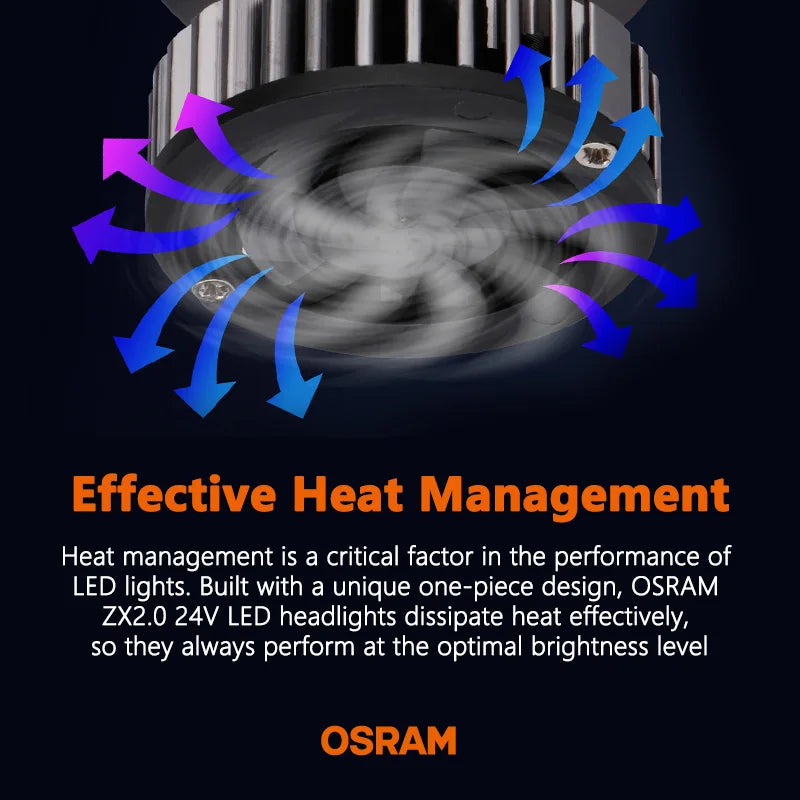 OSRAM 24V LED ZX2.0 Luci Anabbaglianti da Trazione H1 H4 H7 110W 8000LM Super Potenza Luce 6000K Freddo Bianco Aggiornamento Sostituzione Luce Alta-Bassa Potenza
