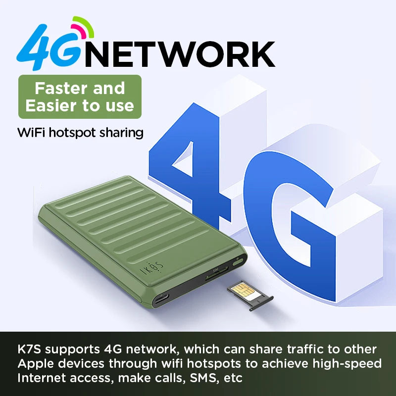 K7S 4G SIM Adapter for iPhone with Calls, SMS & Hotspot