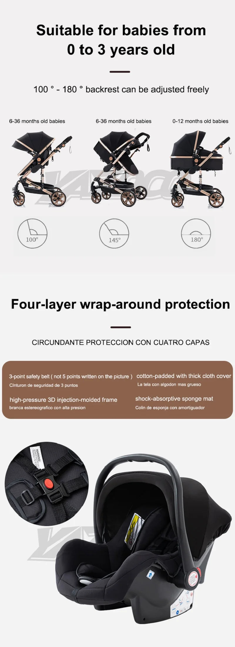 Luxurious 3‑in‑1 Baby Stroller High‑Landscape Travel System