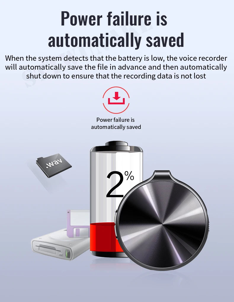 Mini Voice Activated Recorder Built-in Magnet Small Digital Audio Recording Device Sound Dictaphone STTWUNAKE