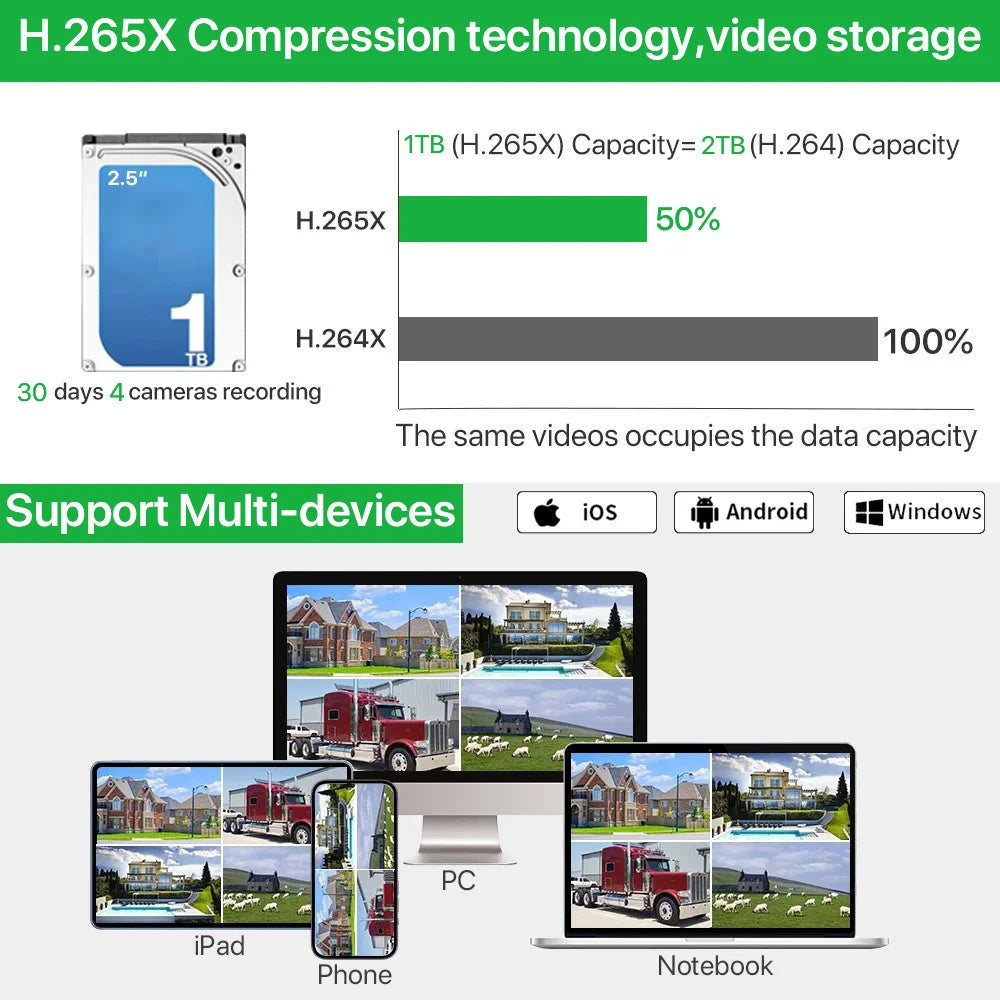 7 inch NVR Screen 8CH NVR Wireless WIFI System DIY Outdoor H.265 Security Surveillance CCTV Audio Video Recorder iCSee